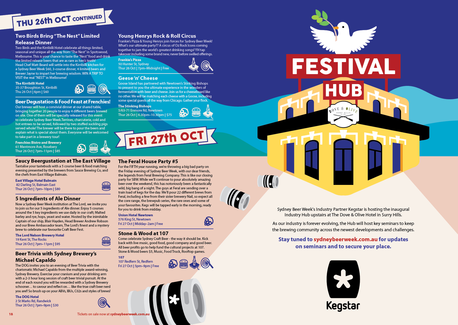 Fabian Faraone » Sydney Beer Week Program 2017